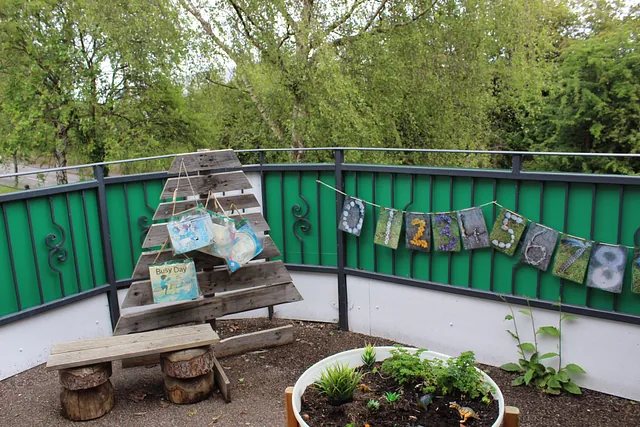 Outdoor space anglesey house nursery